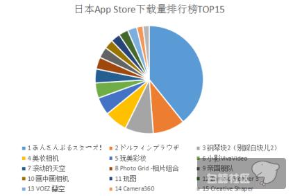 我国出口日本商品排行榜,2019年我国商品出口贸易排行榜