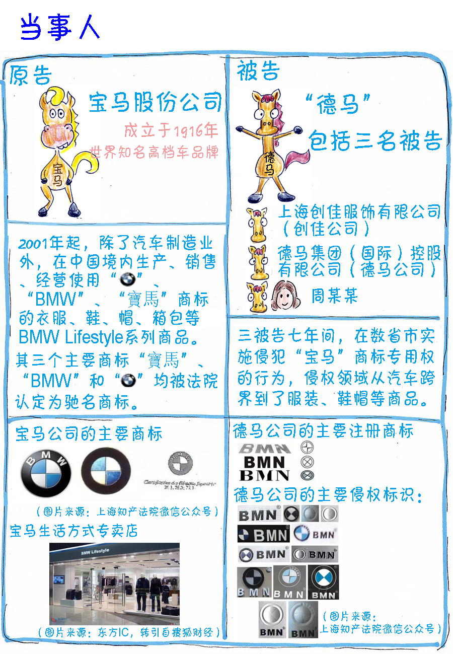 婕皥鐭ヨ瘑浜ф潈,婕鐭ヨ瘑浜ф潈