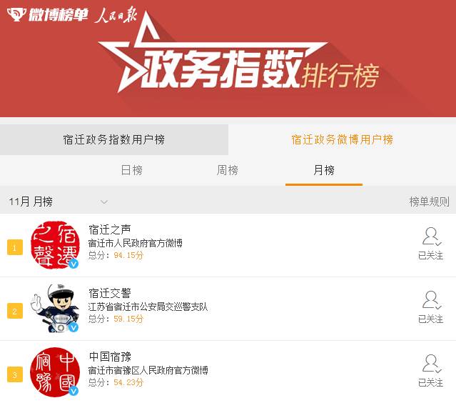 交警支队部门,交警大队获得表扬通报