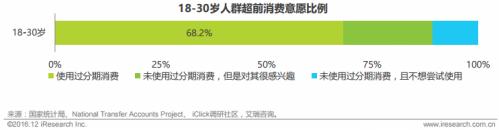p2p回款新消息,p2p最新回款消息