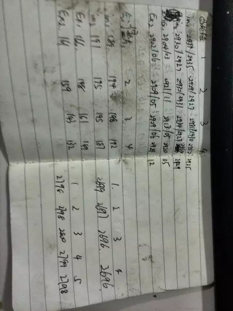 报废CBR250MC17复活