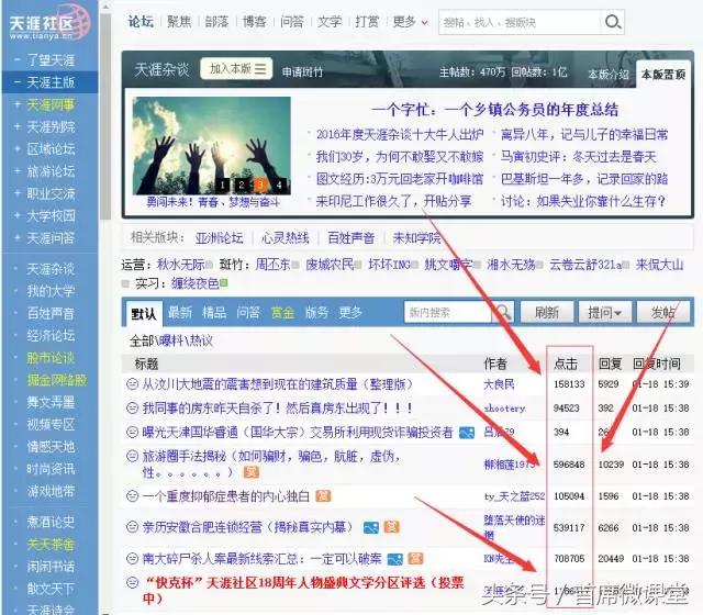 论坛引流,论坛推广引流