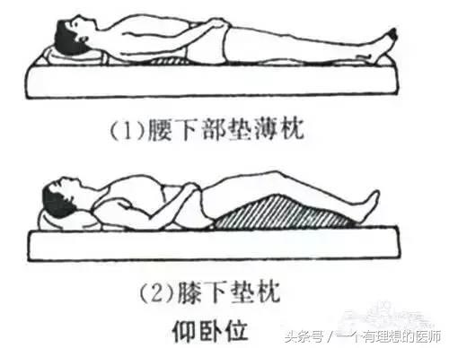 腰椎间盘突出自我锻炼疼痛减轻,腰椎间盘突出自我锻炼中医