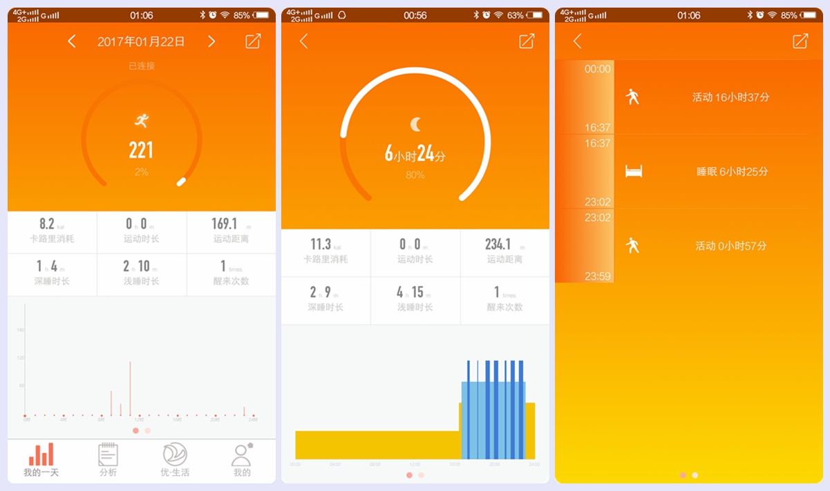 有水晶有钻石，能测UV会自拍，续航8个月，为妹子而生的智能表