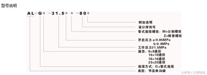 消防工程师减压阀口诀,消防工程师容器阀工作原理