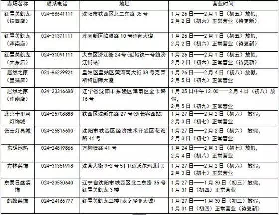 家居行业过节放假吗,家居行业放假通知