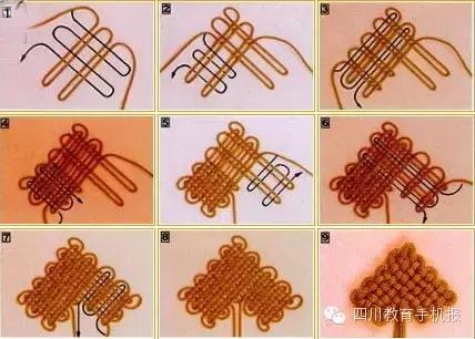简单点的中国结,各种各样美丽的中国结