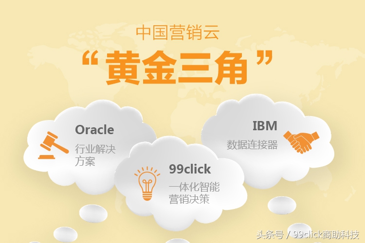 尾牙总结,年度尾牙大事记