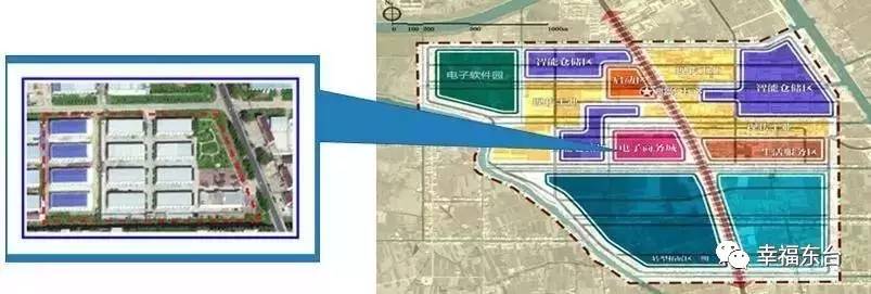 东台市企业孵化基地,东台示范基地名单