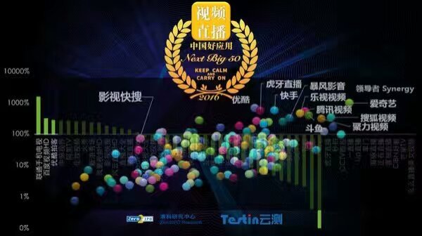 影视快搜tv电视版,影视快搜看电视直播