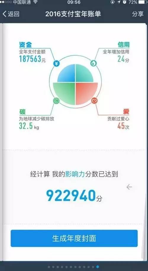 支付宝个人账单总支出,支付宝账单16万