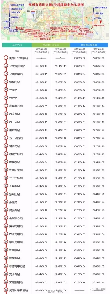 17号地铁线郑州啥时候通车,郑州地铁5号线站点恢复通车了吗