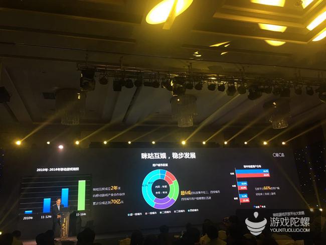 咪咕互娱公司的互娱业务,咪咕互娱