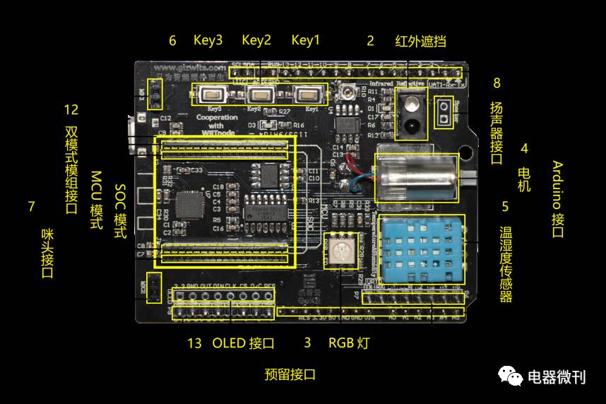 专访|打通“两端”智能,用软件定义硬件——访广州机智云物联网科技有限公司总经理黄锡雄
