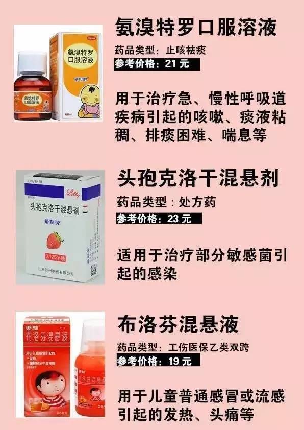 医生家庭小药箱,儿科医生家小药箱