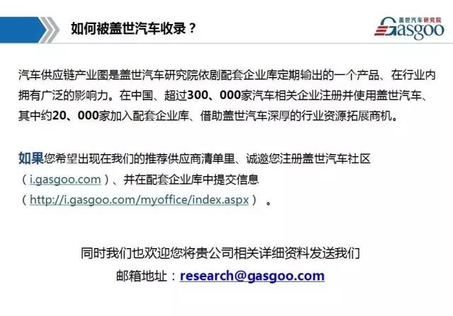 朗逸供应商,盖世汽车供应商体系