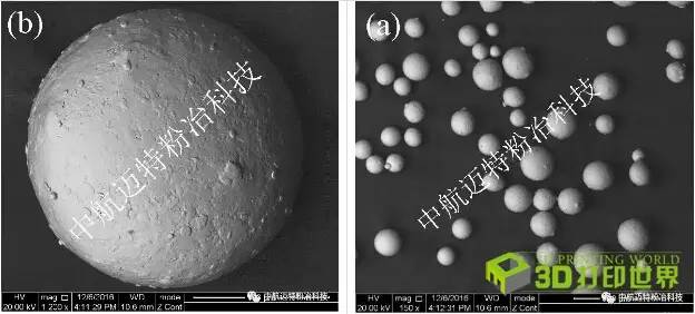 中航迈特粉冶科技有限公司,钛合金3d打印原材料