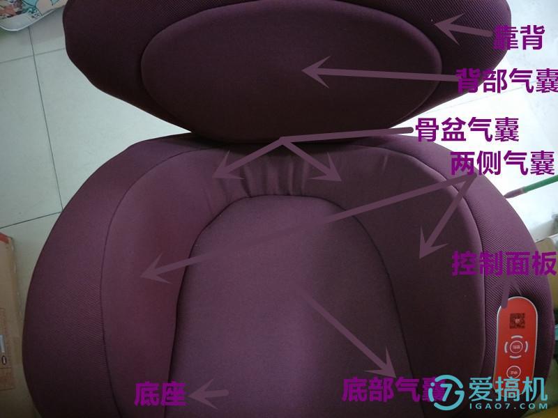 我要魔力好身材，水水蜜桃咬一口-奶爸爸魔力塑臀椅