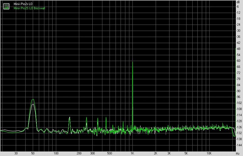 matrix矩声mini-ipro2,矩声matrixaudiomini-ipro2s