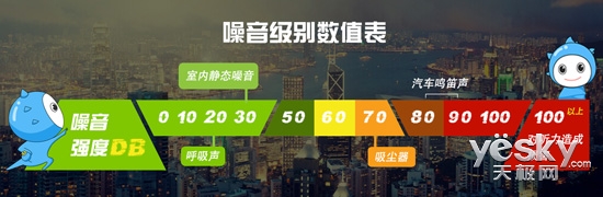 比滚筒洗衣机更好洗衣,比洗衣店洗的还干净的洗衣机