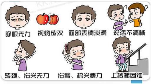 西苑中医院脑病科,西苑中医重症肌无力