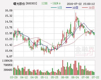 华泰汽车曙光汽车3.8%股权,华泰汽车30亿买入曙光