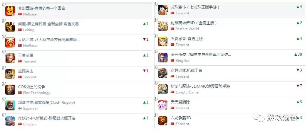 倩女幽魂手游现在怎么样了,倩女幽魂手游爆率分析