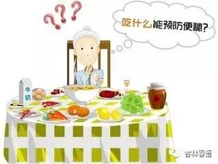 打通肠道淤堵的办法,治疗肠子堵的偏方