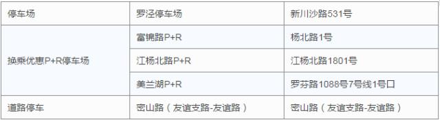 收藏停车场,停车卡收藏