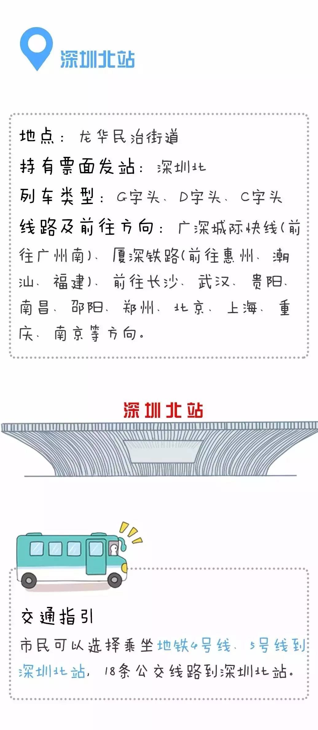 深圳新开通4条春运专线和3条汽车夜班线,附深圳火车站防走错攻略