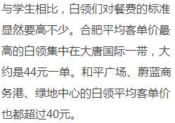 好奇！合肥政务区一夫妻全年叫外卖794次！花费80896元！都吃了啥？
