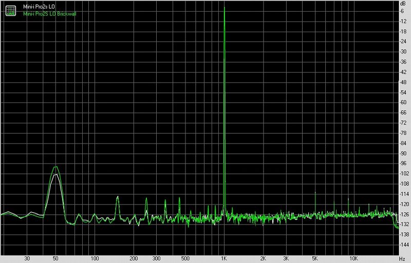 matrix矩声mini-ipro2,矩声matrixaudiomini-ipro2s