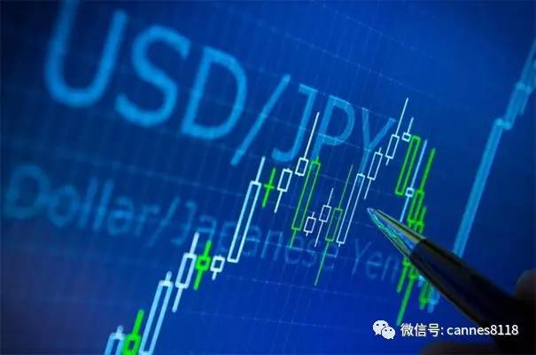 如何判断市场的顶部和底部,波段如何判断顶部和底部