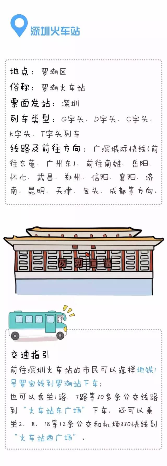 深圳新开通4条春运专线和3条汽车夜班线,附深圳火车站防走错攻略
