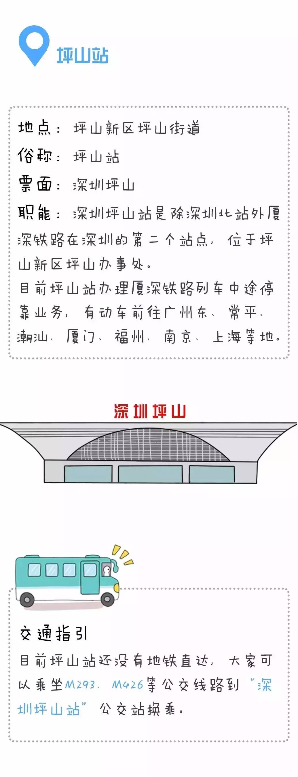 深圳新开通4条春运专线和3条汽车夜班线,附深圳火车站防走错攻略
