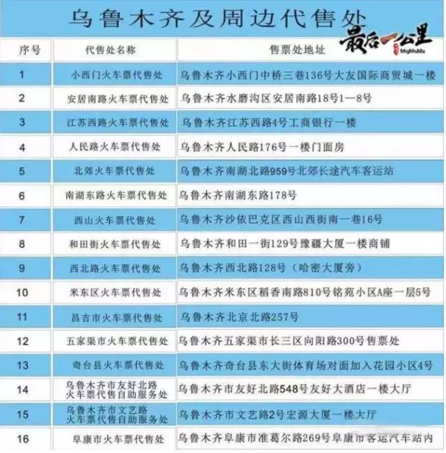 春运火车票供不应求的解决办法,春运火车票最新政策
