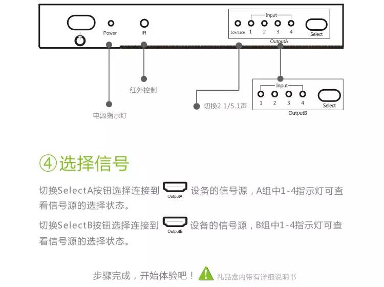 ce-link的hdmi线怎么样,ce-link音频转换器怎么样
