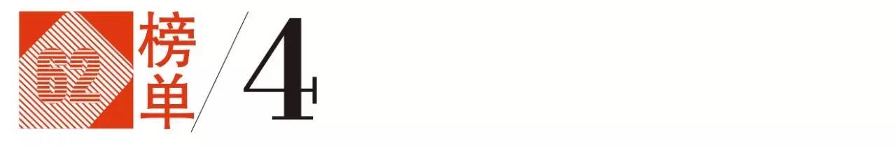 「金卡奖来也」人以群分从来不是一句空话比如邮储银行的持卡人就是爱看电影建设银行的持卡人都是知识分子其他的自己看吧