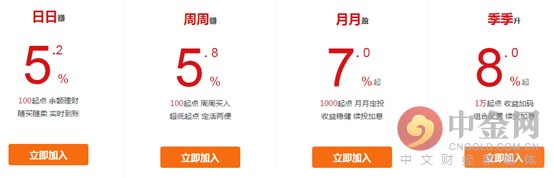 梧桐财富理财靠谱吗,梧桐理财投资