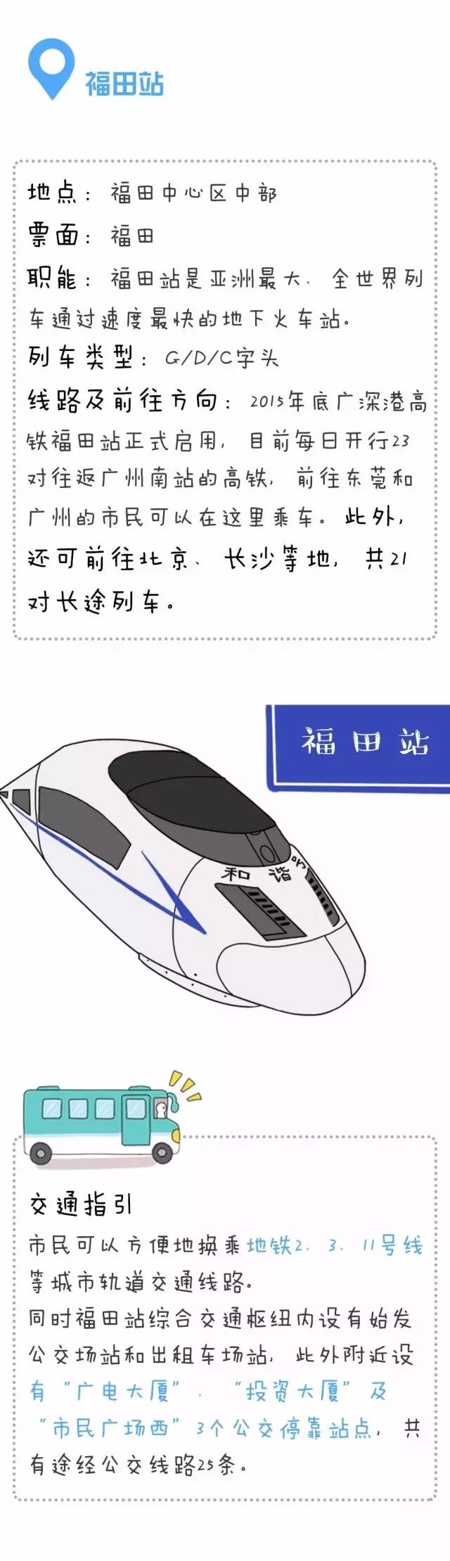 深圳新开通4条春运专线和3条汽车夜班线,附深圳火车站防走错攻略