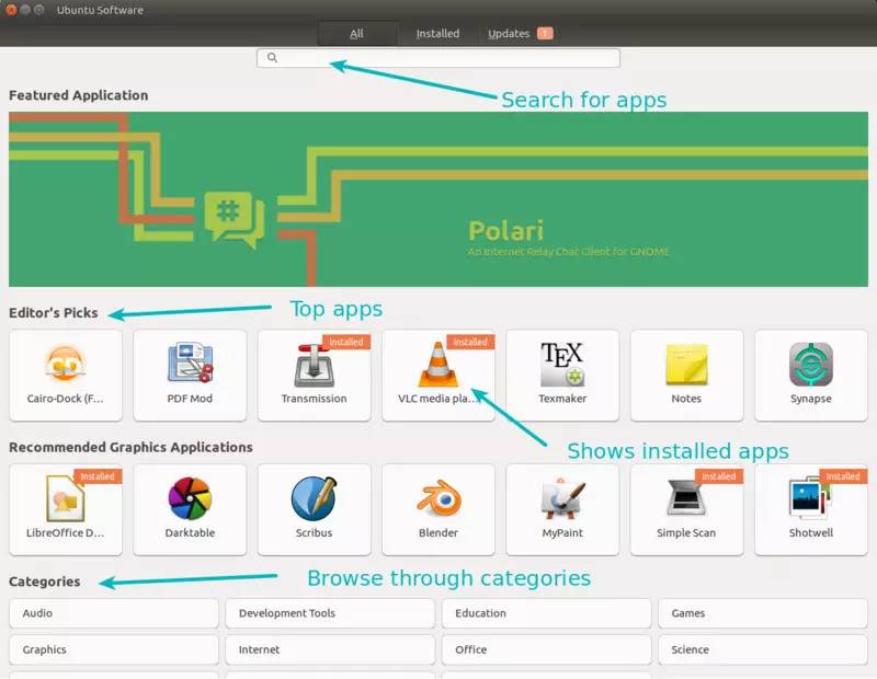 ubuntu命令行安装软件教程,安装ubuntu操作系统