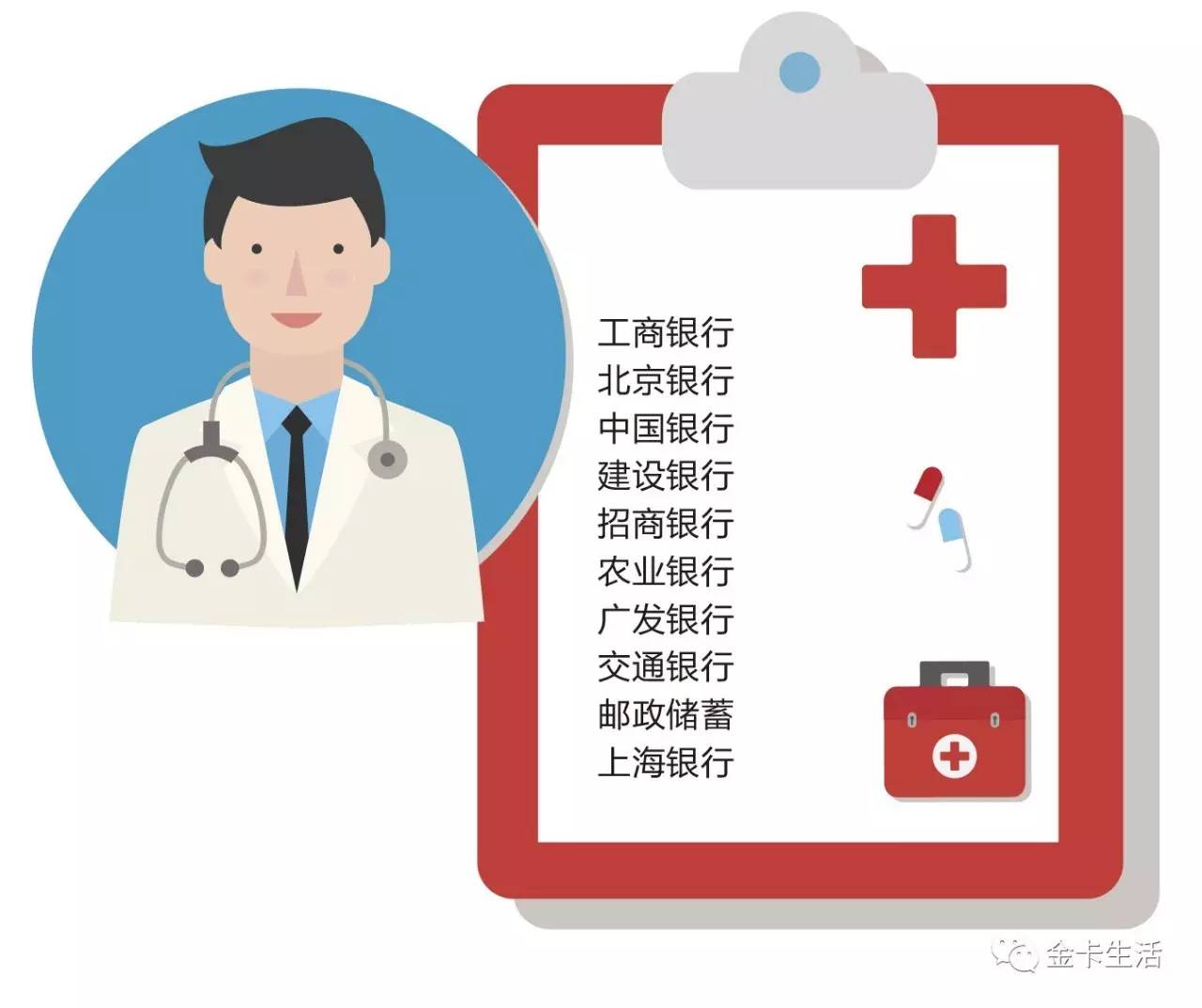「金卡奖来也」不知不觉中这些银行的信用卡有了个小标签