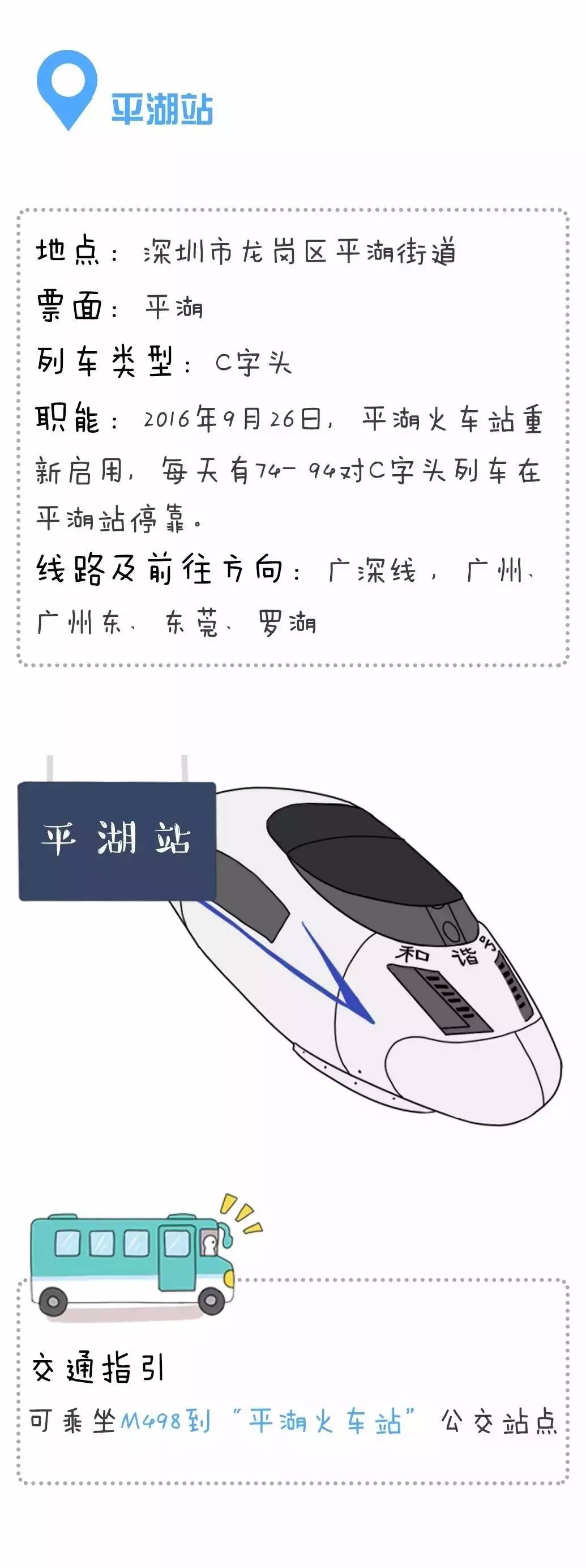 深圳新开通4条春运专线和3条汽车夜班线,附深圳火车站防走错攻略