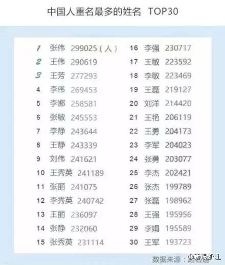 婚恋中男人不能犯的100个错误,婚姻男人不能过分迁就女人