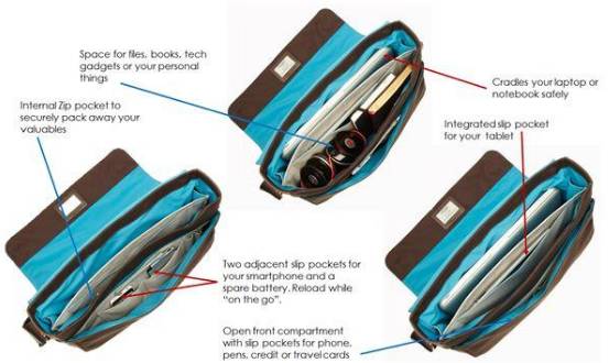 burberry包包和lv包对比,burberry十大必买包包