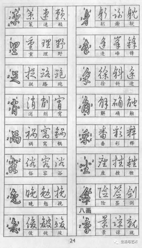 成人练字钢笔字帖作品欣赏,钢笔楷书练字5000字帖