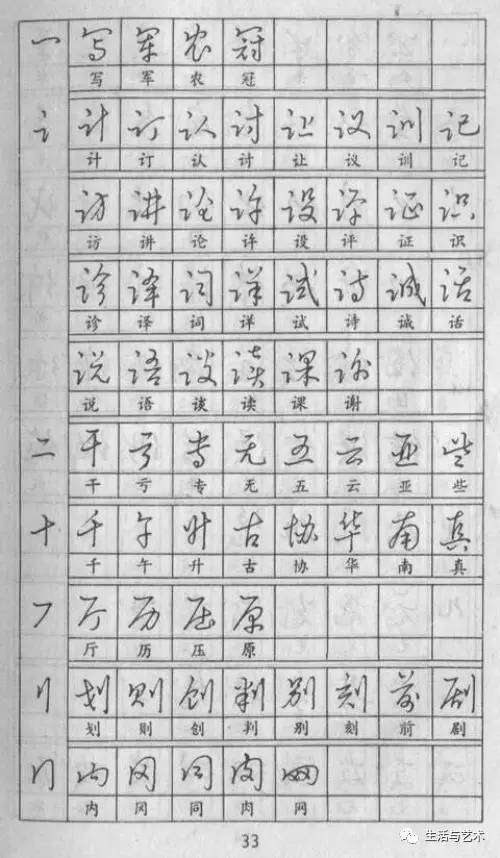 成人练字钢笔字帖作品欣赏,钢笔楷书练字5000字帖