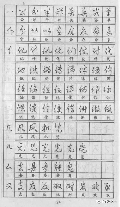 成人练字钢笔字帖作品欣赏,钢笔楷书练字5000字帖