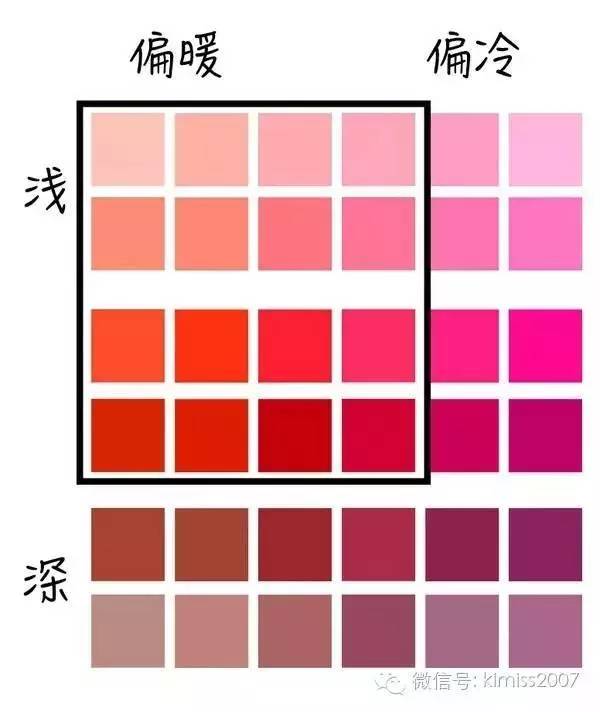 大红唇特别显老,大红唇真的很考验气质