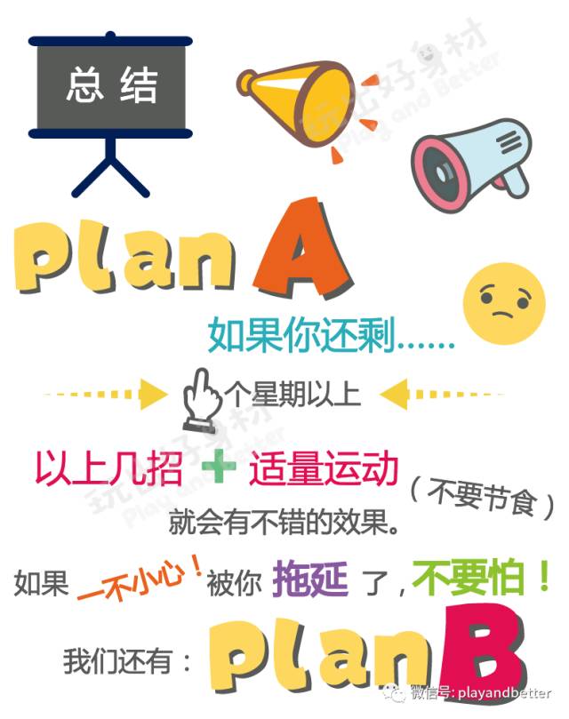 有没有科学依据快速瘦身方法,一个礼拜快速瘦身靠谱吗